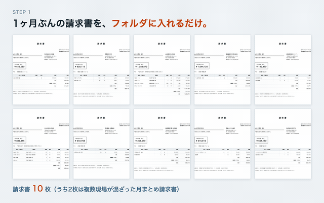 請求書がAIで読み取られ、工事台帳に明細が入り、現場別の集計が自動で出るまでの流れ